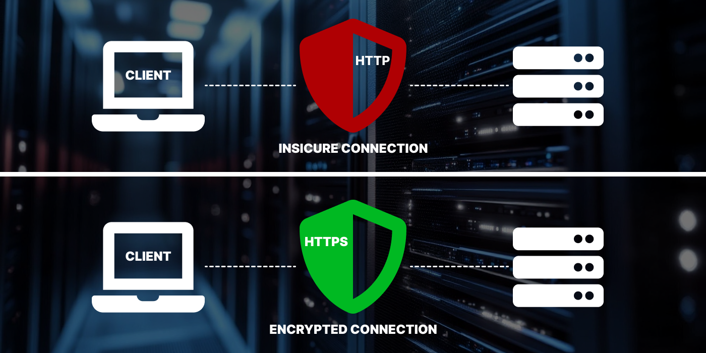 rappresentazione scambio dati senza-con https